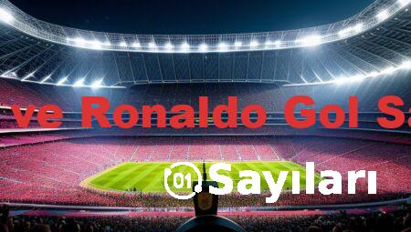 Messi ve Ronaldo Gol Sayıları